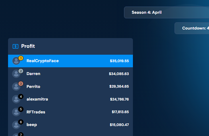 CryptoFace tweet media