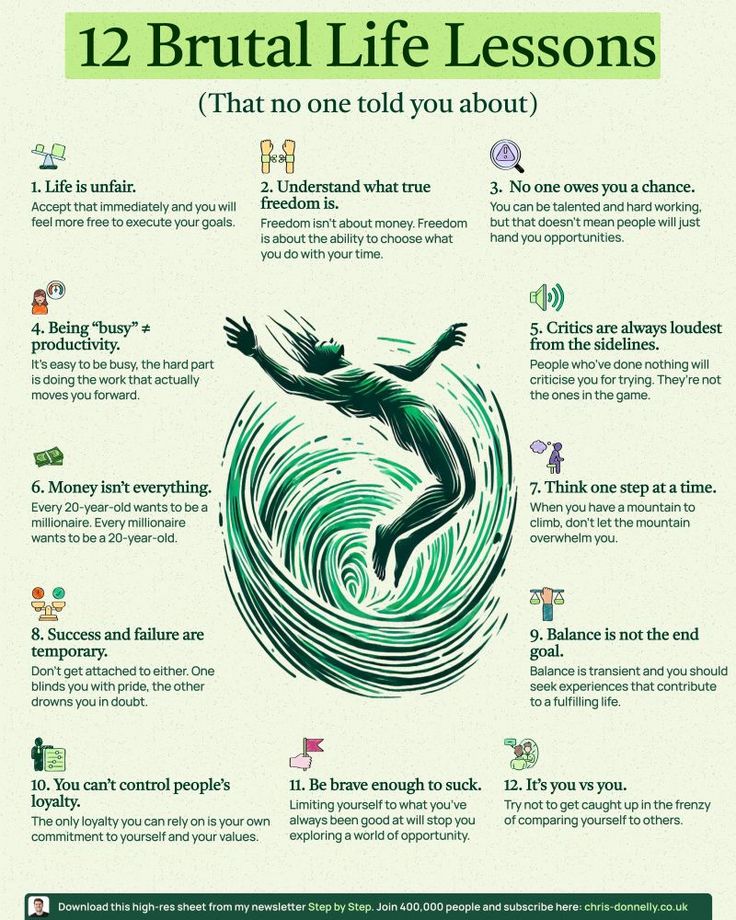 12 Brutal life lessons