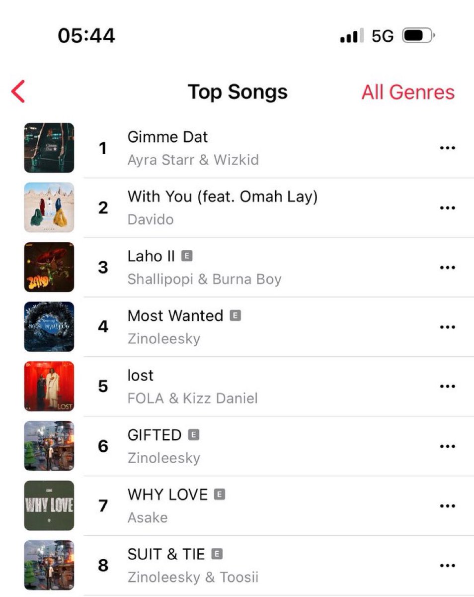 wishing Omahlay safe recovery , this back pain too much.