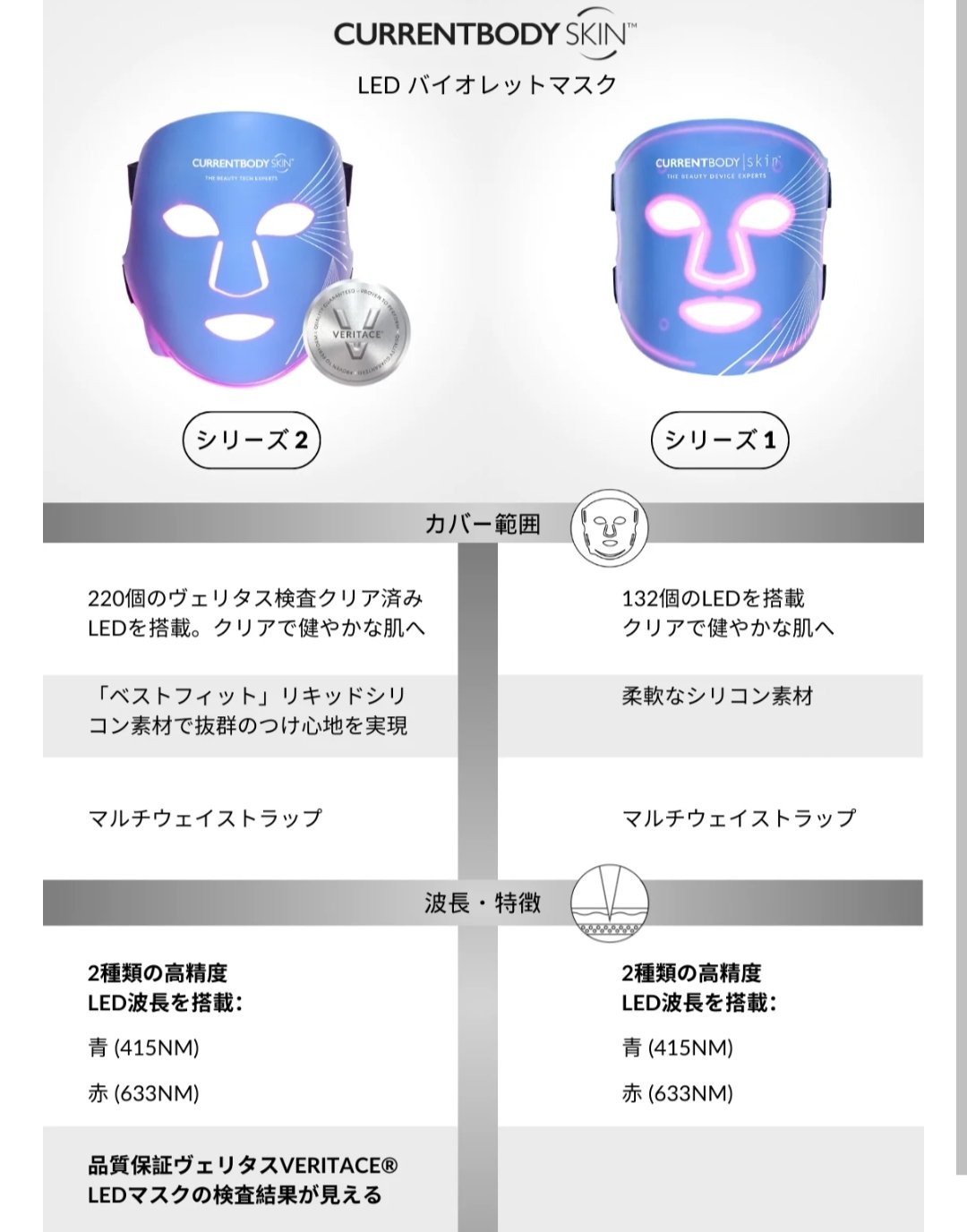 CurrentBody Japan (@CurrentBody_JP) / X CurrentBody Japan (@CurrentBody_JP) / X