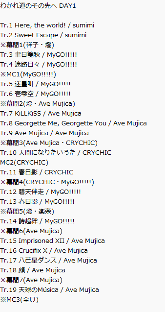 クロノヴァ うるみや チプカ 39点 VOISINGから新グループ「クロノヴァ」デビュー！オリジナル曲