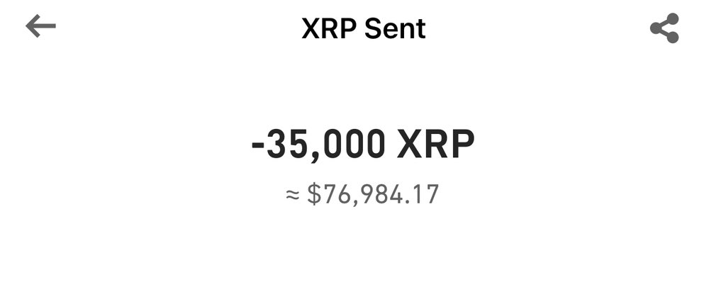 Sent ✔️ Drop your Wallet address + Like 👍🏻