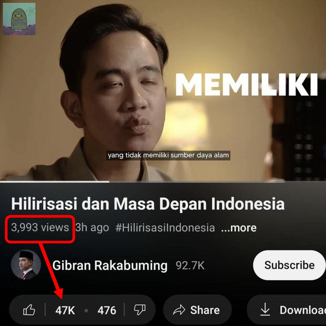 King Purwa (@bospurwa) on Twitter photo Bro <a href="/gibran_tweet/">Gibran Rakabuming</a>,
Hidup loe penuh kepalsuan gini. Bisa-bisanya like Ytb jauh lebih besar dari views.🙄 Bro <a href="/gibran_tweet/">Gibran Rakabuming</a>,
Hidup loe penuh kepalsuan gini. Bisa-bisanya like Ytb jauh lebih besar dari views.🙄