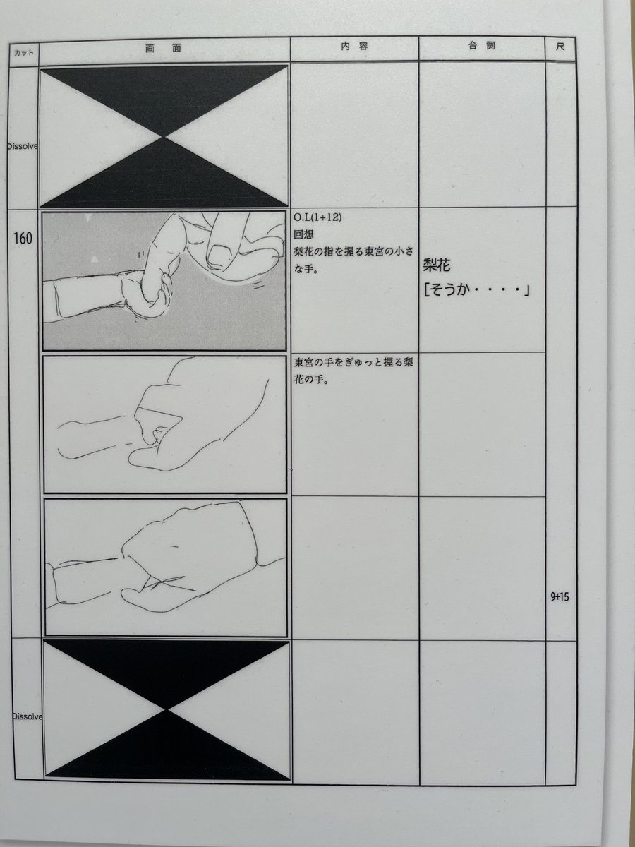 4話 絵コンテ 