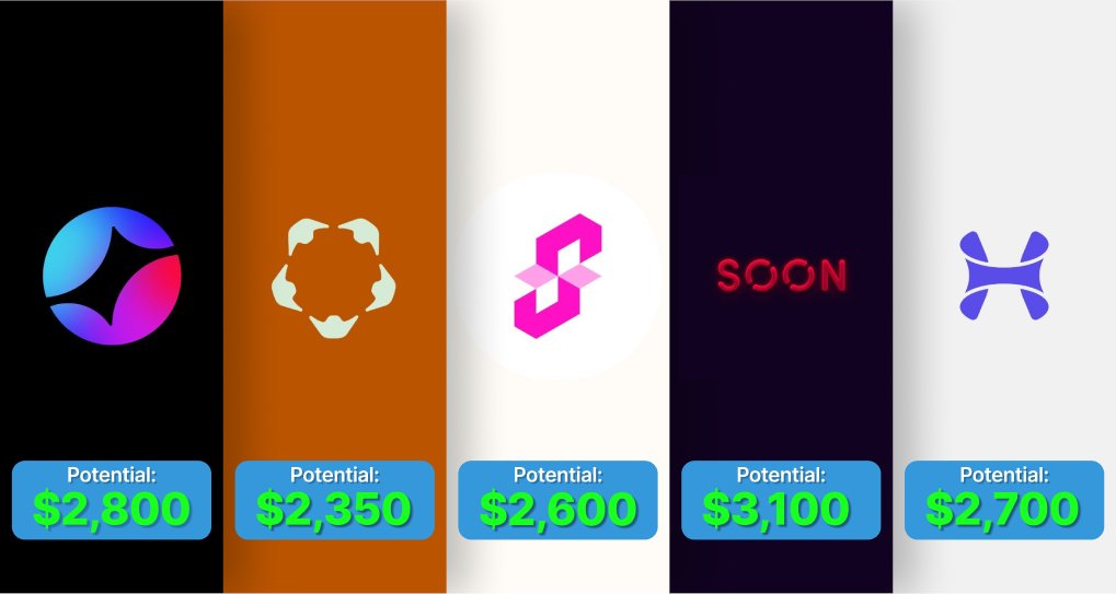 These 5 testnets - Best Way to Earn $100k

• laptop 
• 7 min/day 
• this guide

Here's a video guide on how to do it right now 👇🧵