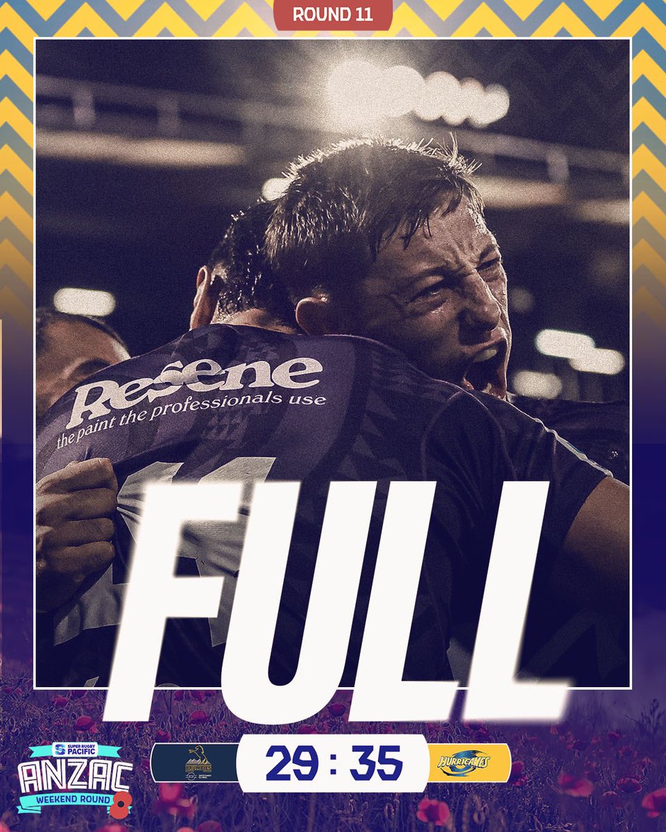 Rugby Database Stats & Info (@nzrugbydatabase) on Twitter photo The <a href="/Hurricanesrugby/">Hurricanes Rugby</a> get their first win in Canberra in 8 years.
They also become the first New Zealand side to win in Australia in 2025 - Kiwi teams previously had lost 5, drew 1.
<a href="/SuperRugby/">Super Rugby Pacific</a> #SuperRugbyPacific The <a href="/Hurricanesrugby/">Hurricanes Rugby</a> get their first win in Canberra in 8 years.
They also become the first New Zealand side to win in Australia in 2025 - Kiwi teams previously had lost 5, drew 1.
<a href="/SuperRugby/">Super Rugby Pacific</a> #SuperRugbyPacific