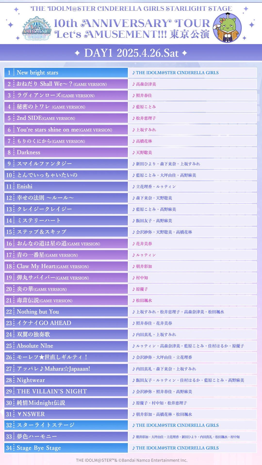 アイドルマスター シンデレラガールズ【ブランド公式】 on X