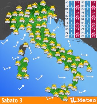 Federico Arduini tweet media