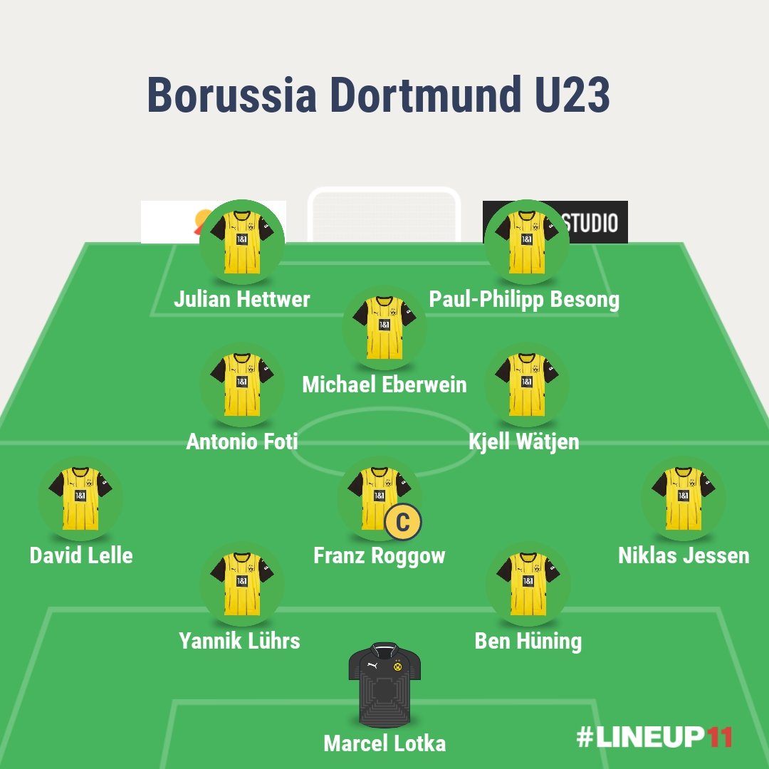 Do_Jugend's tweet photo. Borussia Dortmund U23 VS Hannover 96 U23
Offizielle Aufstellung/Oficial Lineup
#BVBH96 #BVB #BVBU23 #3Liga https://t.co/zGPFOVPW2j