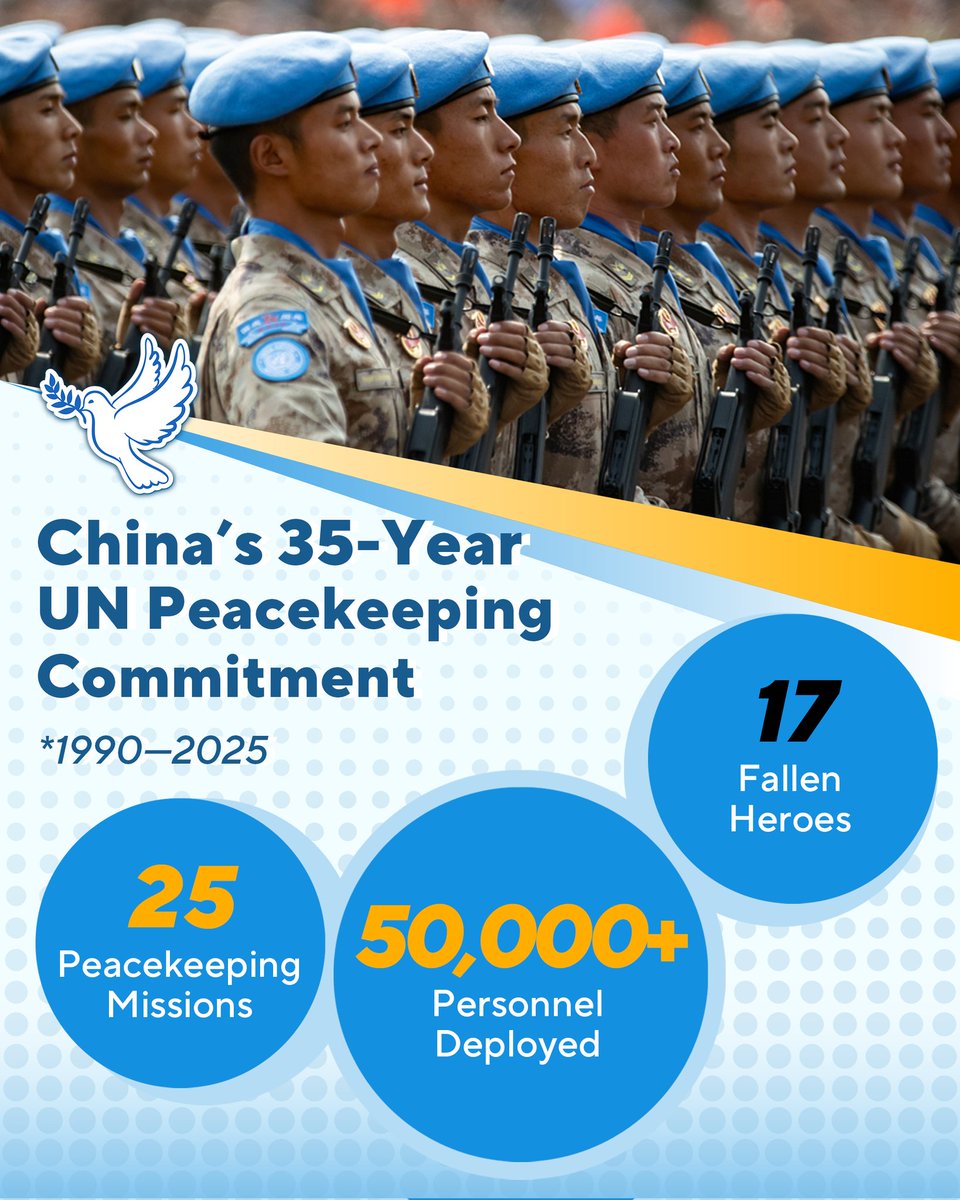 Mehdi Razavi (@mehdirazav) on Twitter photo Peacekeeping force or Peace ruining force?
It is the history of 35 years of protecting state-sponsored illegal Chinese actions on foreign land backed by the so-called Peacekeeping force. 1/4 <a href="/ErkinSidick/">Erkin Sidick</a> <a href="/SalihHudayar/">Salih Hudayar</a> <a href="/IlhamTohtiInit1/">Ilham Tohti Initiative</a> <a href="/MahmutRahima/">Rahima Mahmut</a> Peacekeeping force or Peace ruining force?
It is the history of 35 years of protecting state-sponsored illegal Chinese actions on foreign land backed by the so-called Peacekeeping force. 1/4 <a href="/ErkinSidick/">Erkin Sidick</a> <a href="/SalihHudayar/">Salih Hudayar</a> <a href="/IlhamTohtiInit1/">Ilham Tohti Initiative</a> <a href="/MahmutRahima/">Rahima Mahmut</a>