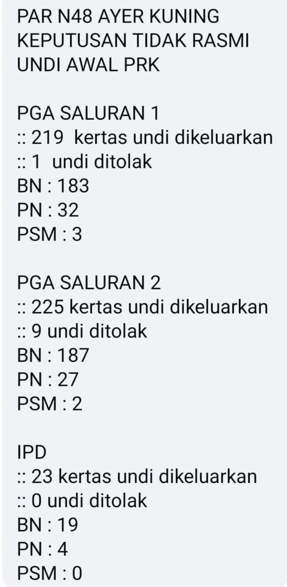 Niaga babi x laku.Kena bungkus ..