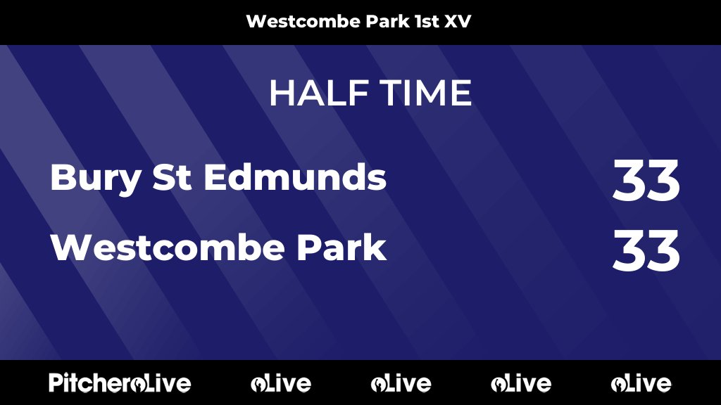 HALF TIME: Bury St Edmunds 33 - 33 Westcombe Park
#BURWES #Pitchero
westcombeparkrugby.co.uk/teams/20223/ma…