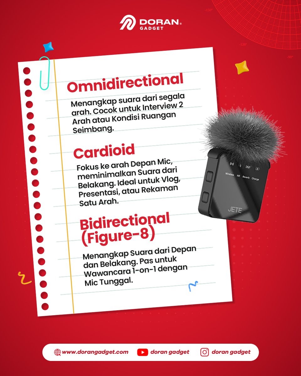 dorangadgetid's tweet photo. 🎙️ Nggak semua mic wireless punya cara kerja yang sama—polar pattern menentukan dari arah mana mic menangkap suara.

Mau tahu mic wireless terbaik dengan polar pattern sesuai kebutuhanmu?
Cek rekomendasi kami di Doran Gadget!

#MicWireless #PolarPattern  #DoranGadget https://t.co/Ey7f3HdAKu
