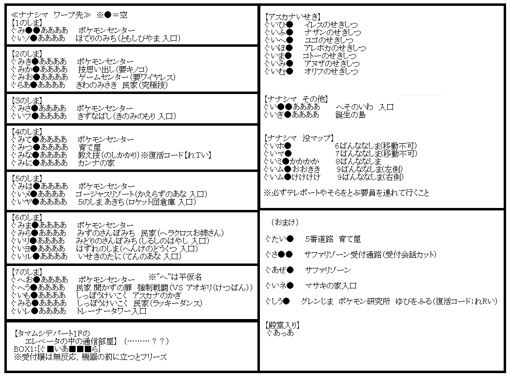 gehenagames's tweet photo. 【FRLG汎用(任意)コード】
個人的に今まで触ってきたコード纏め。
基本前期版でプレイしてきたけど後期版も多分いける……はず。

↓参考サイト↓
【哀しき獣の村：デテロニー氏】
https://t.co/CzUiEp94X7

【【懐かしの】任意コード実行総合スレ【バグ】】
https://t.co/DstWamE2Z6 https://t.co/zFRZV7QpFW
