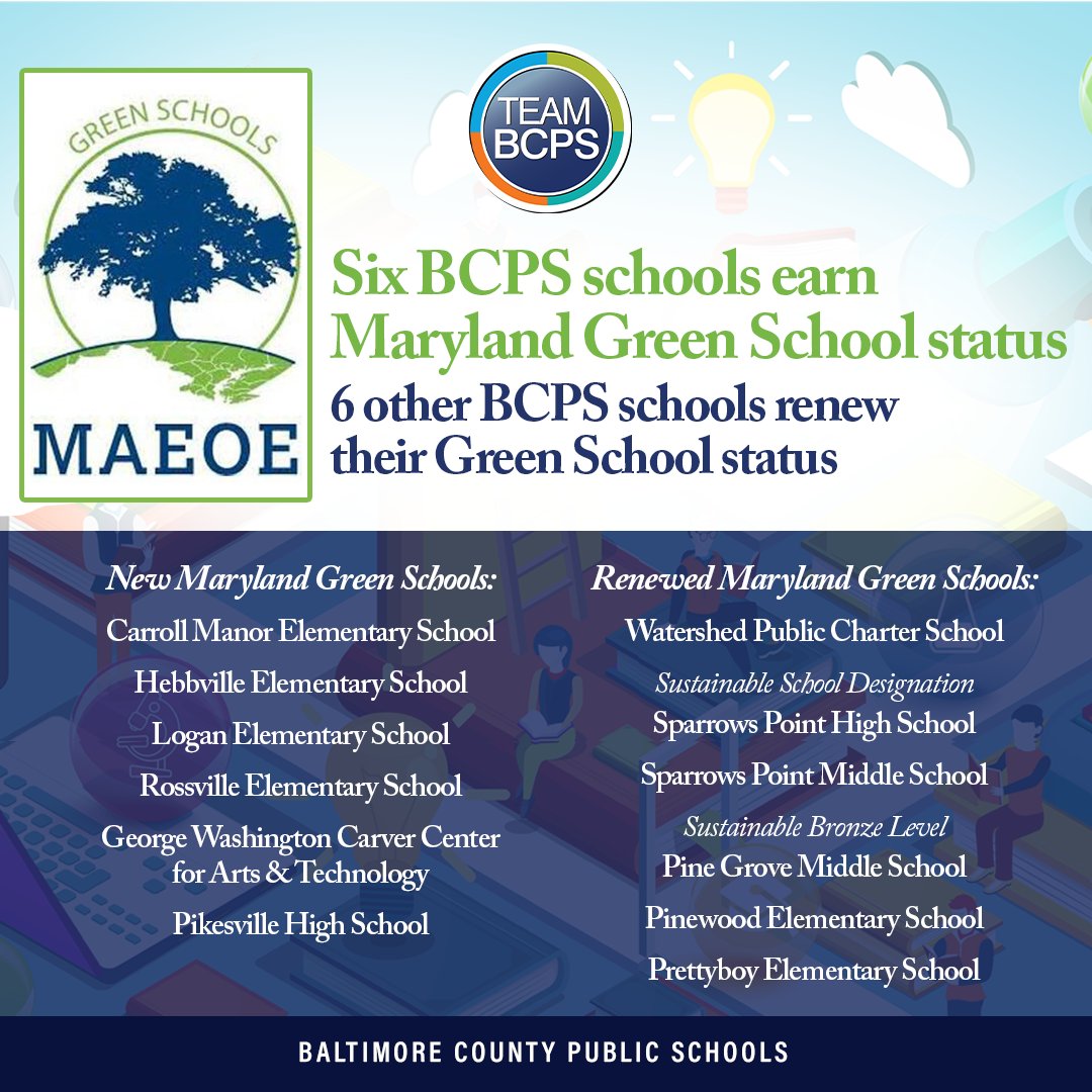 🌎 Six Team BCPS schools were named among the newest Maryland Green Schools and Centers by the Maryland Association for Environmental and Outdoor Education. This announcement brings the total number of Maryland Green Schools in BCPS to 57.

News Release ➡ ow.ly/k6NG50VHlQm
