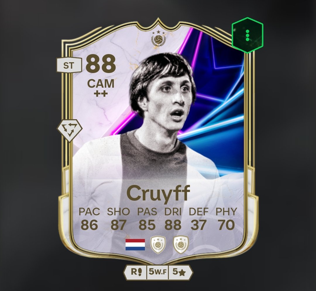 FUT POLICE LEAKS tweet media