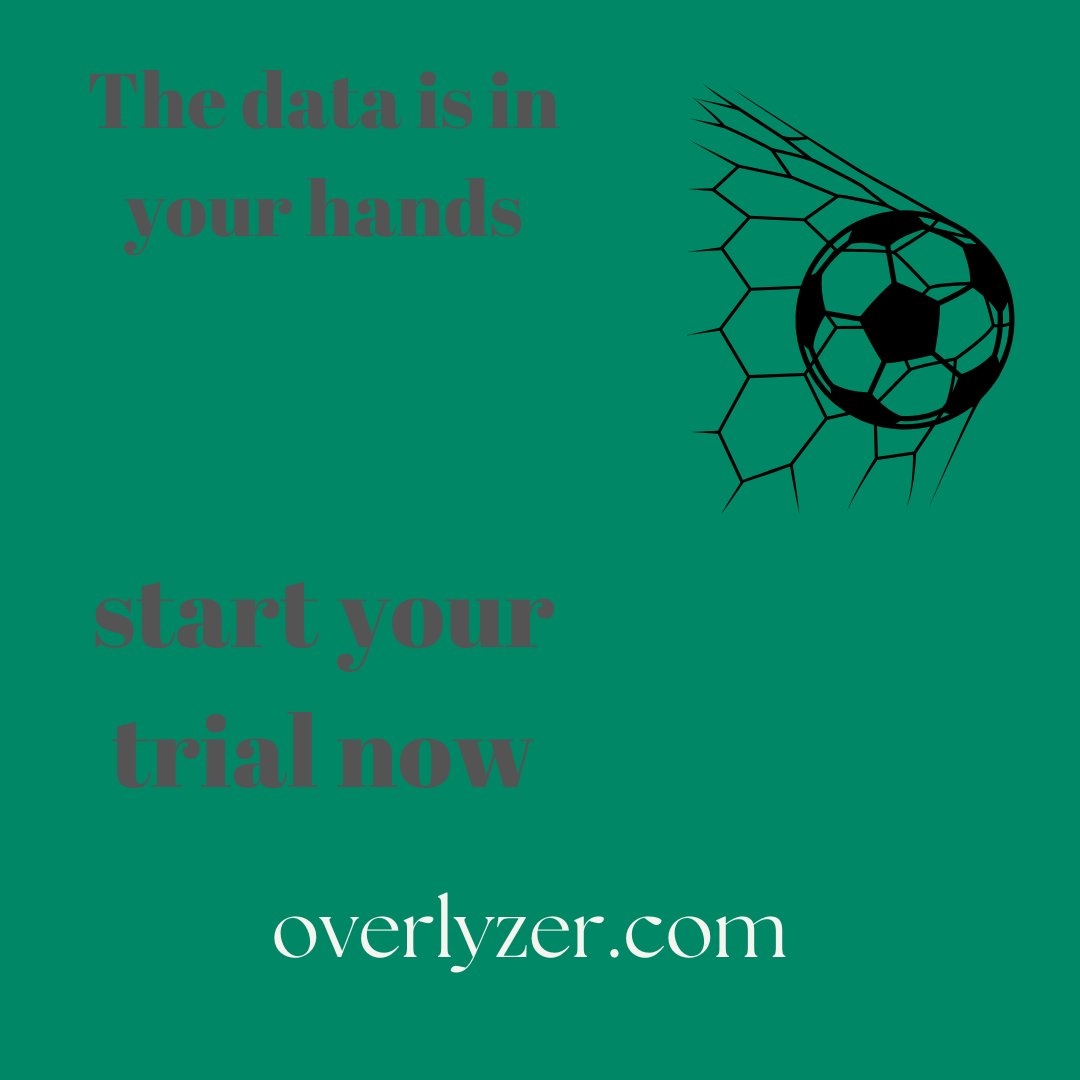 Overlyzer tweet media