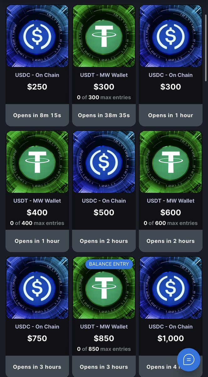 1st phase of our competitions revamp is live!  

Free to enter on chain, every hour and zero house margin $1 entry off chain comps for our Solana and bitcoin users. 

Max cap on entries. $20,000+ per day in guaranteed prizes 🤯🤯🤯.  Crazy value - enjoy !