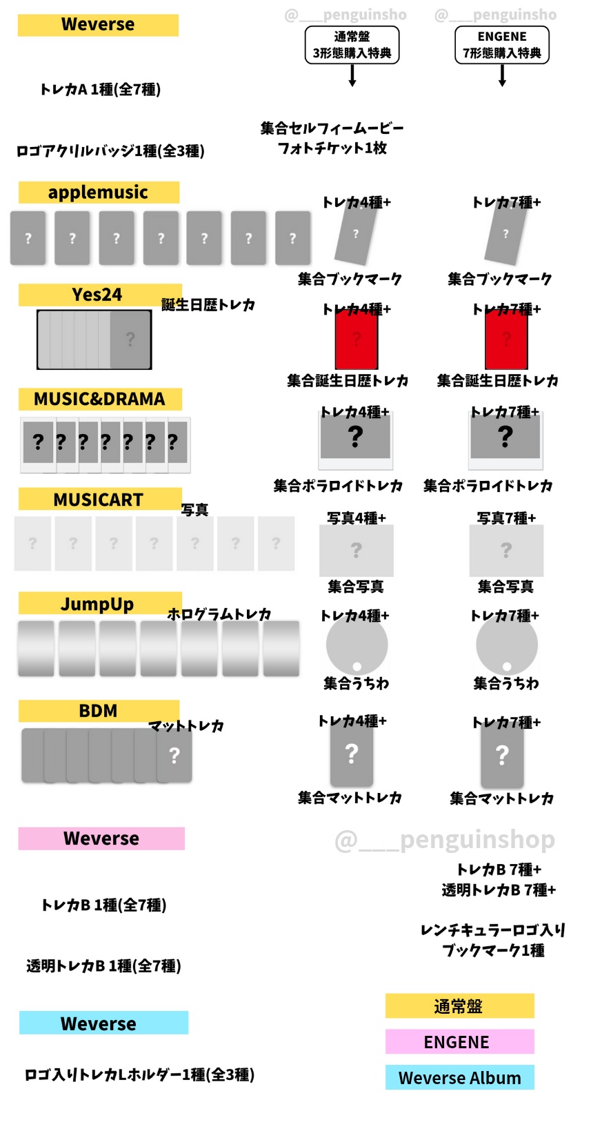 ENHYPEN UNLEASH bdm 予約 限定 トレカ 8枚セット ENHYPEN DESIRE UNLEASH トレカセット ジョンウォン｜Yahoo