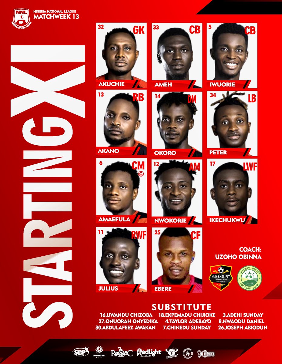 khalifatfc's tweet image. Your KKFC XI To Face Gateway UTD FC
#theprideofimo | #wearekunkhalifatfc