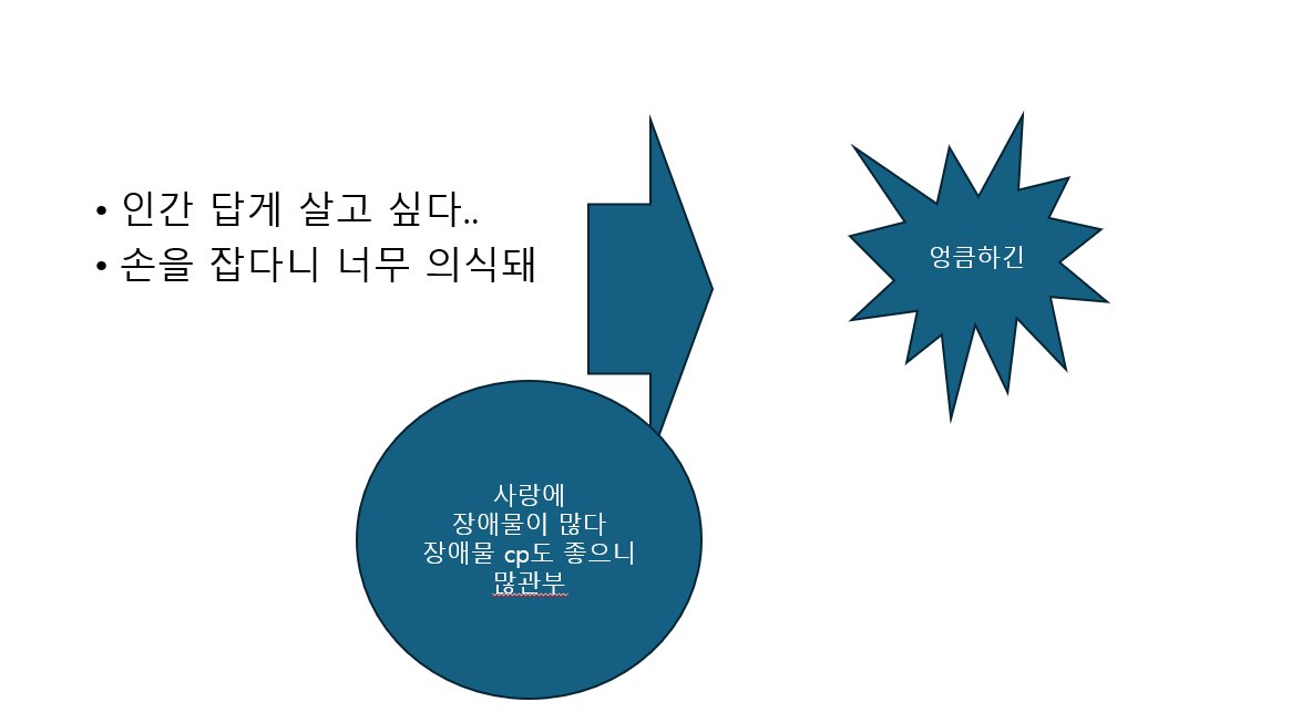intuseless's tweet image. ํํ16 ์ง๊ธ ๋น์ฅ ํ๋ ์ด
ํ๋ฆฌ๋ฒ์คํฐ ๋๋ฌด ์ฆ๊ฑฐ์ ์ต๋๋ค ...
