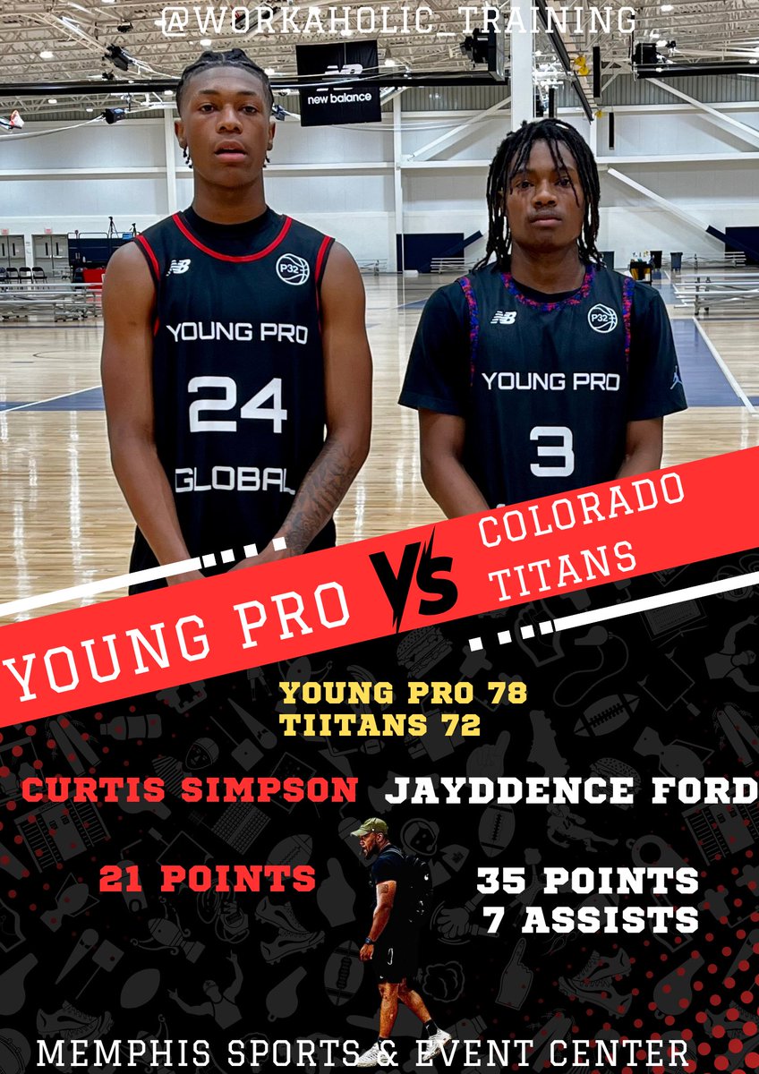 Workaholic Training (@workaholictrain) on Twitter photo @jayddenceford_3 and <a href="/_/">Why Hello There</a>.ch3mp Goes off against Colorado Titans. This back court can fill it up. @icetraybu @memphis_mbb @jayddenceford_3 and <a href="/_/">Why Hello There</a>.ch3mp Goes off against Colorado Titans. This back court can fill it up. @icetraybu @memphis_mbb