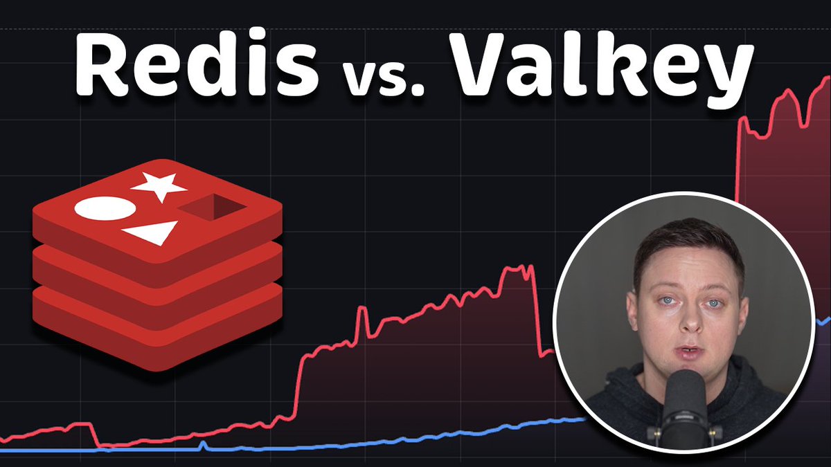 antonvputra's tweet image. Redis vs Valkey performance - youtu.be/9hDvWVJtljE

#redis #valkey #performance