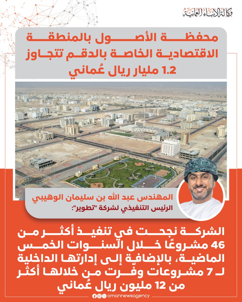 محفظة الأصول التي تديرها شركة عُمان لتطوير المنطقة الاقتصادية الخاصة بـ #الدقم "تطوير" ارتفعت بنهاية العام الماضي إلى نحو 1.2 مليار ريال عُماني. 

2u.pw/U7RCT

#العُمانية
#النشرة_الاقتصادية