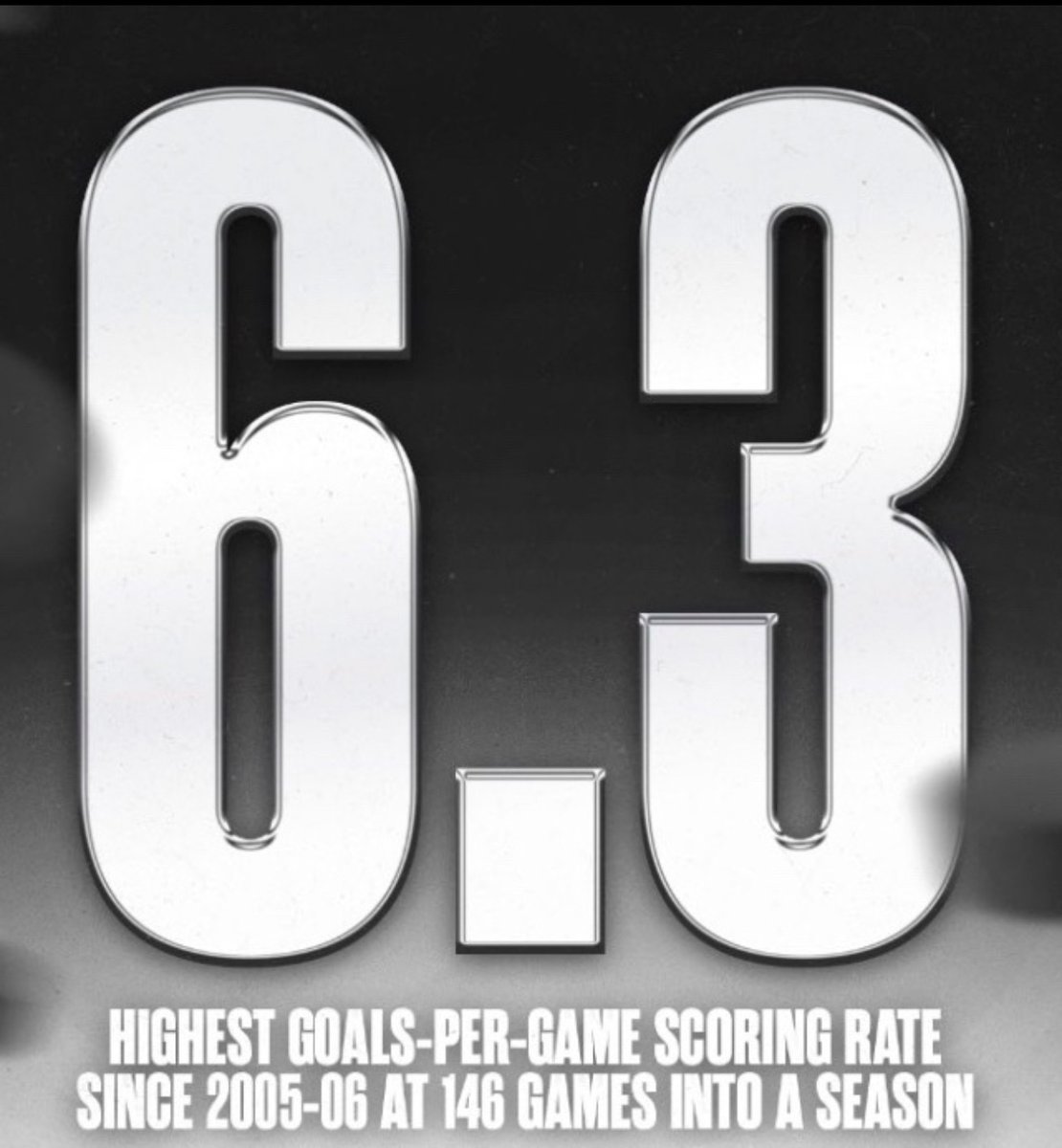 ShortStackGoal's tweet image. YOU GOTTA READ THIS!
#GoAvsGo #TexasHockey #GoJetsGo #WeAllBleedBlue #ForTheRealm #mnwild #GoKingsGo #LetsGoOilers #LeafsForever #GoSensGo #GoBolts #TimeToHunt #ALLCAPS #GoHabsGo #RaiseUp #NJDevils
#BucciOvertimeChallenge #CawldigeHawkey
#HockeyTwitter #HockeyX