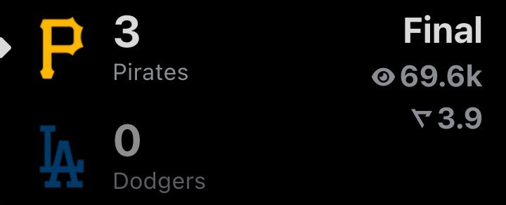 Did The Dodgers Lose Today? tweet media