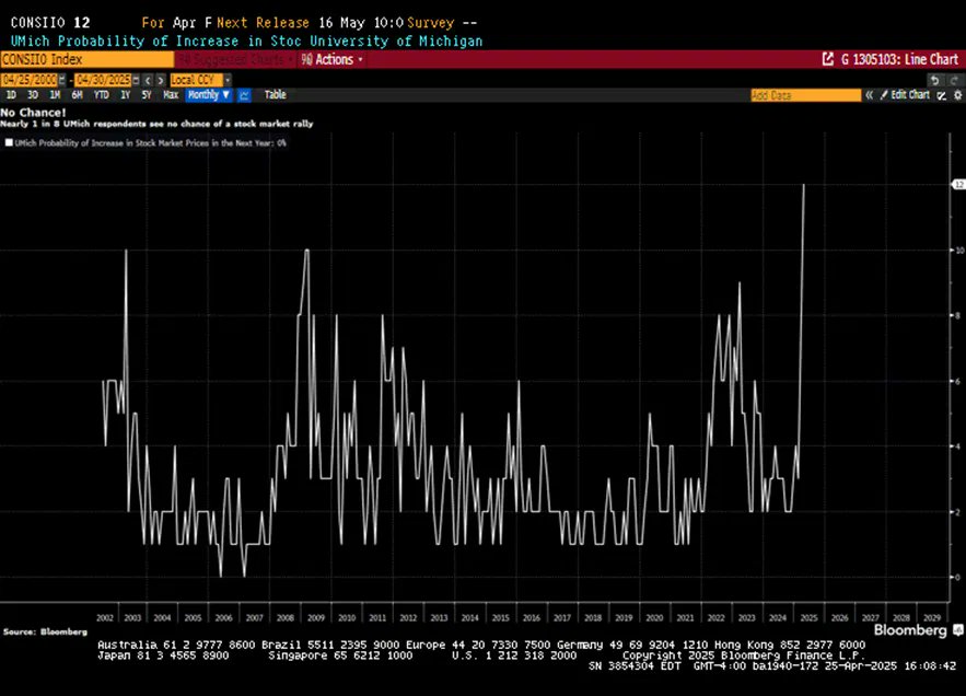 Ryan Detrick, CMT tweet media