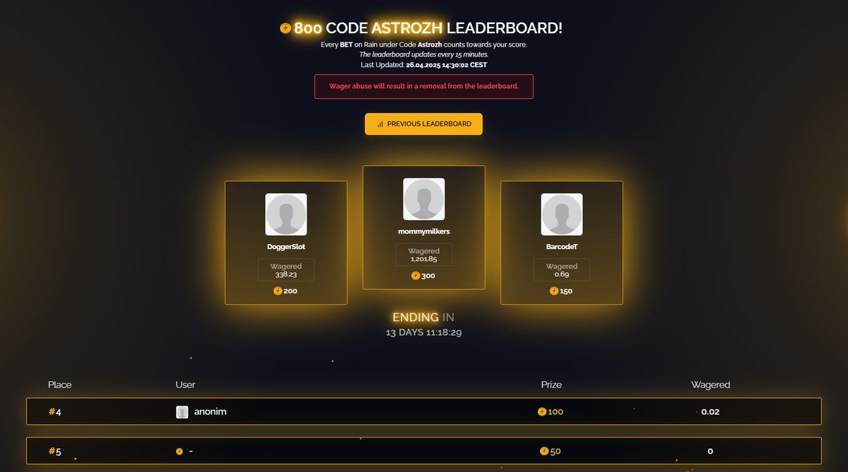 🎉800.00c RainGG Wager RACE JUST WENT LIVE! 

1st - 300.00
2nd - 200.00
3rd - 150.00
4th - 100.00
5th - 50.00

Sending FREE COINS out all week! 
Comment your RAIN-ID for a chance to win! 💰

Track wagers here - Astrozh.com/leaderboard/ra…