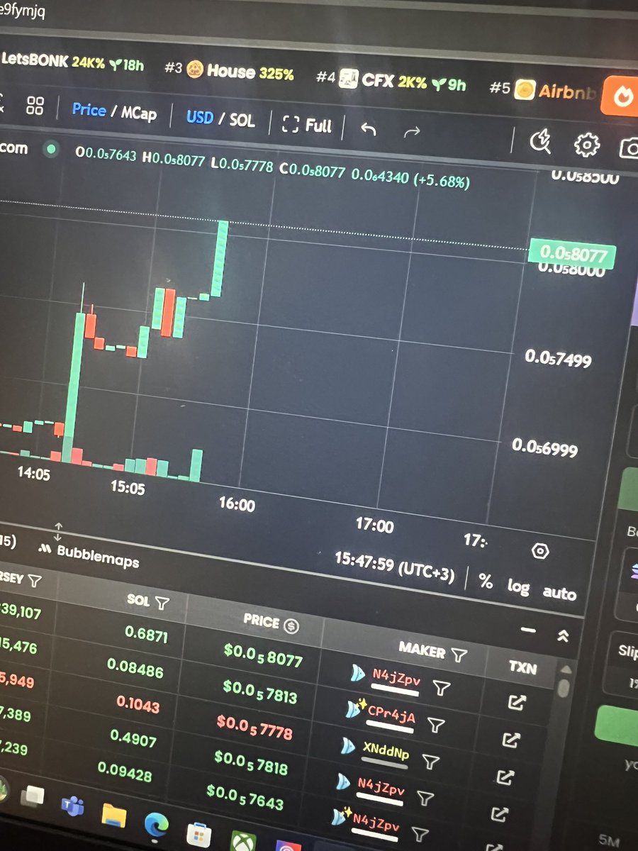 The first green candle is just the beginning!
$HORSEY is waking up — early riders will ride the biggest waves.
Strap in… the real race has just started!
Take a look 😻
dexscreener.com/solana/9dwgbqh…

#HORSEY #Crypto #GreenCandle #RideTheWave”