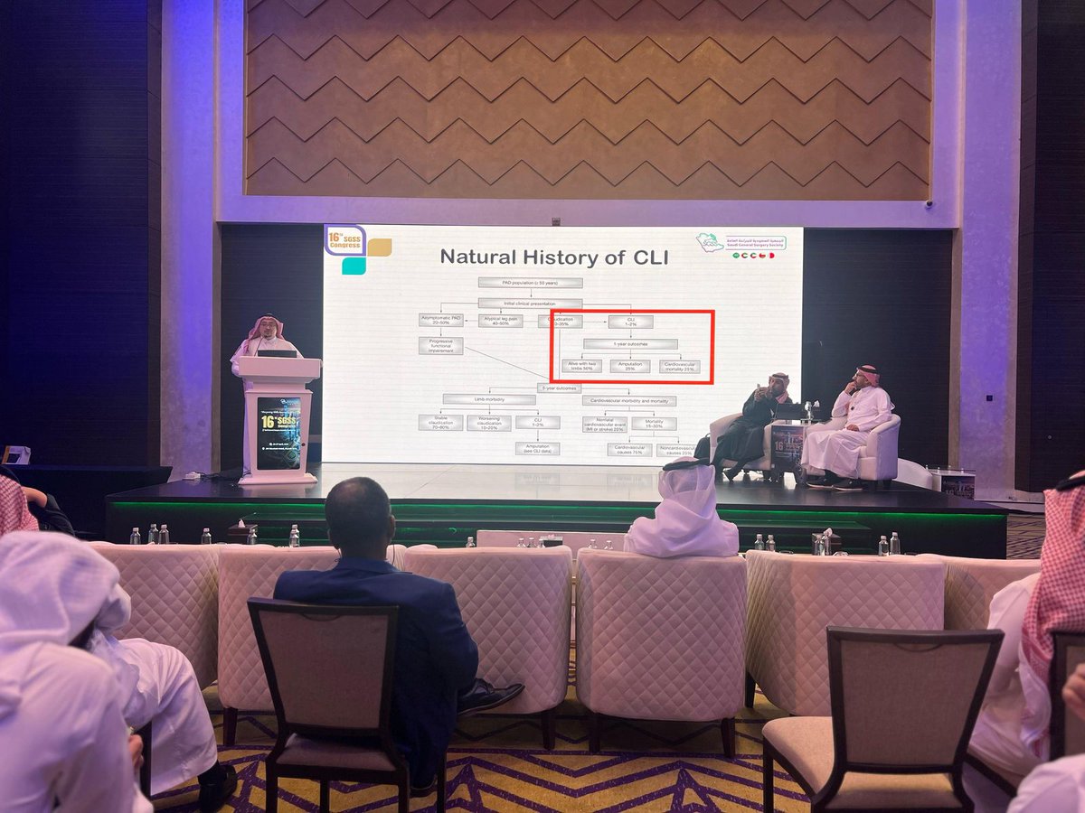 Critical Limb Ischemia by <a href="/AMJan84/">Abdullah Abdullah | د. عبدالله عبدالله</a>

#SGSS2025 #SGSS16