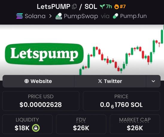 samnorth92's tweet image. I spotlighted #LetsPUMP in my private Telegram group when its market cap was $26k

⛓️: #Solana