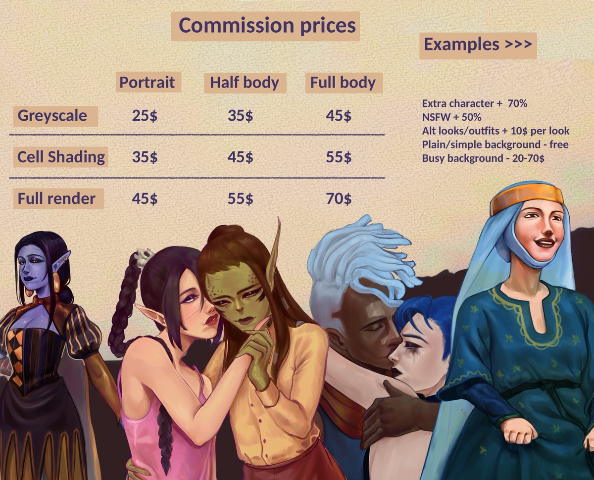 sizzlesouce's tweet image. new #commission prices!!
feel free to DM if you want to grab one for yourself
for more examples and information you can visit
sizzlesouce.carrd.co
Thank you!! 🫶