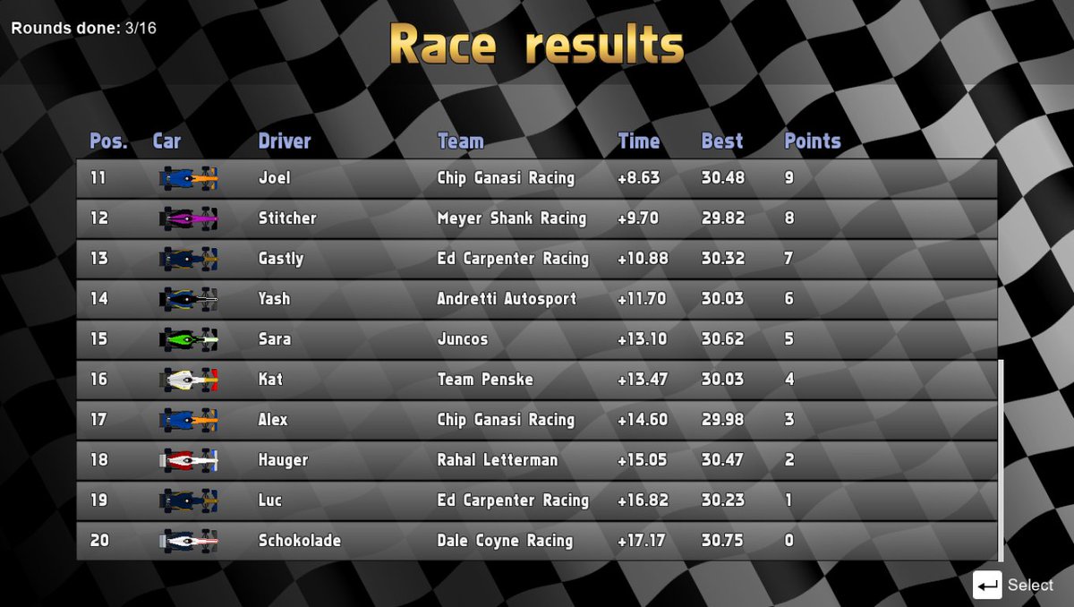 Marley Sim tweet media