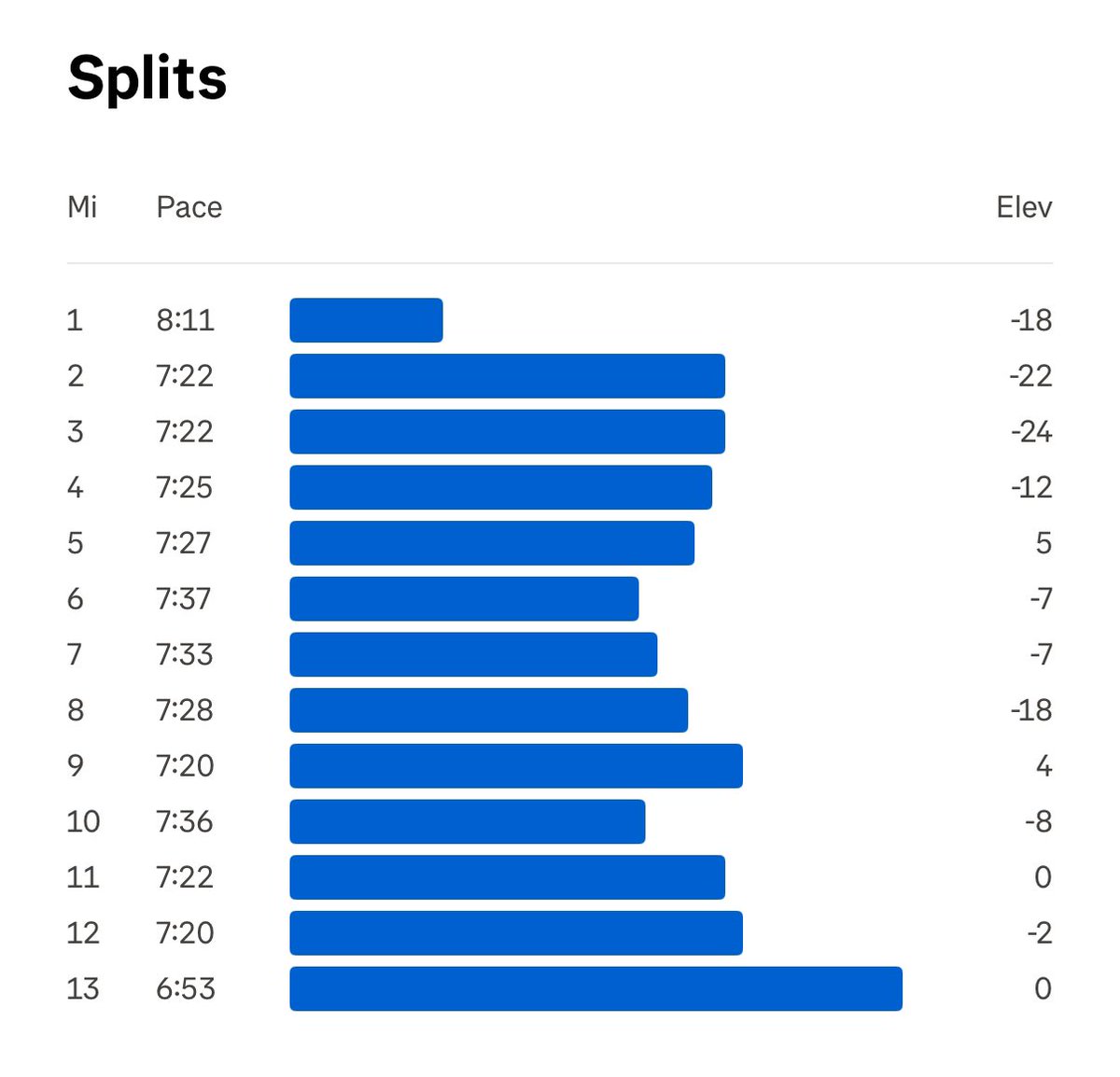 Kenny Bird tweet media