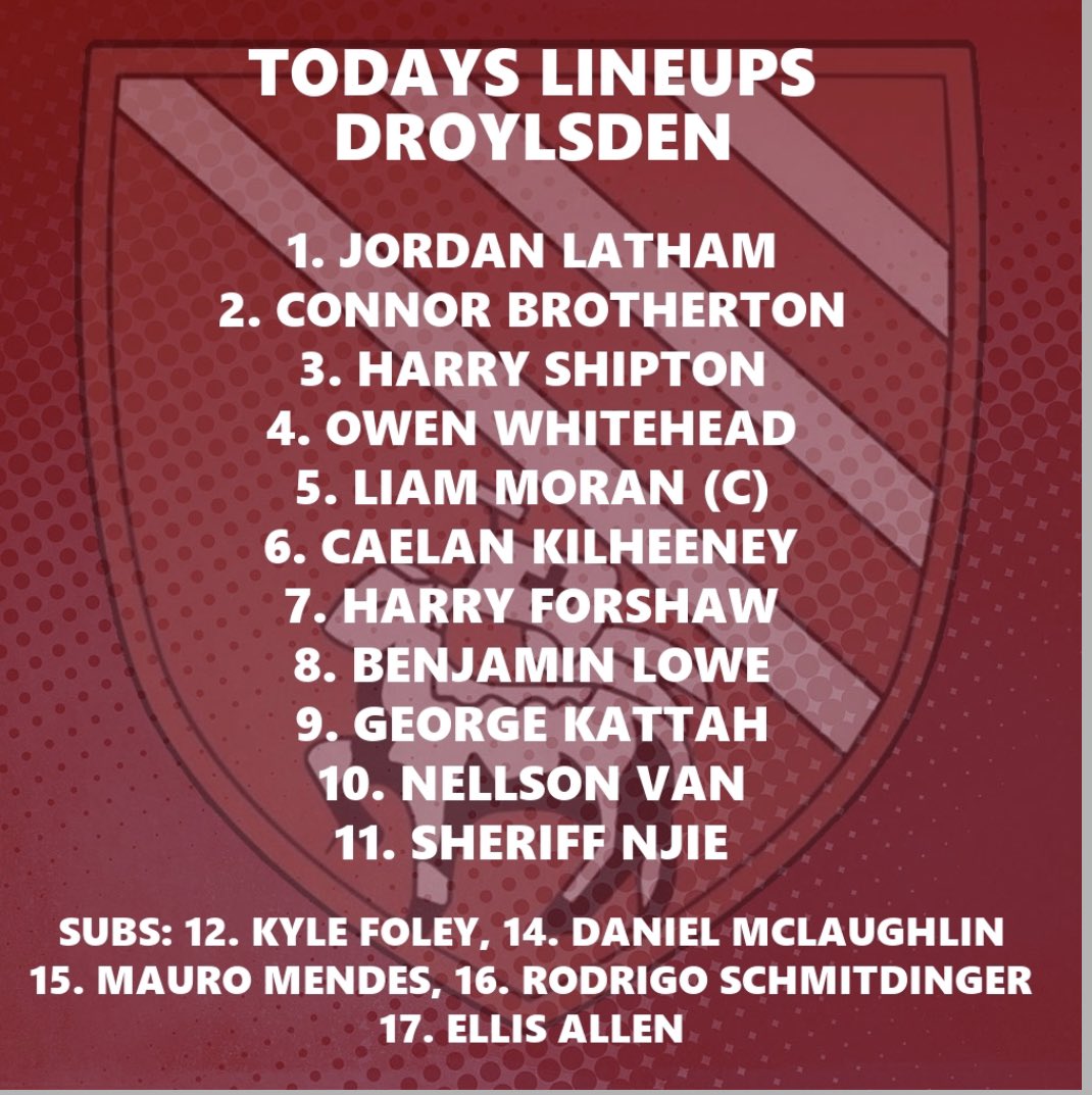 Droylsden FC tweet media