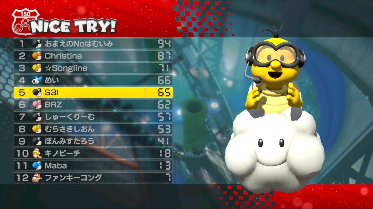 8周年大規模個人杯
2回戦