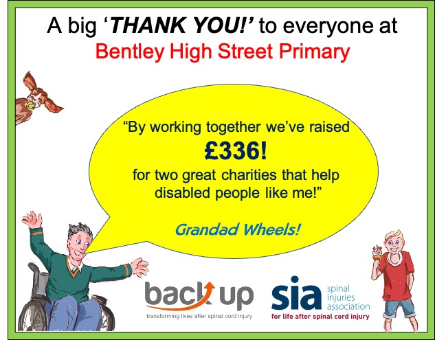 Grandad Wheels (@grandadwheels) on Twitter photo Well, school visit number 200 was a belter! Almost 500 kids seen, some excellent crazy wheelchair designs and another ยฃ336 earned from books sales towards my target of making ยฃ100,000 for <a href="/spinalinjuries/">Spinal Injuries Association</a> & <a href="/backuptrust/">Back Up</a> by this Christmas! <a href="/sv1/">Sarah Coles</a> <a href="/bhsprimary/">Bentley High Street</a> <a href="/ExceedLP/">Exceed Learning Partnership</a> <a href="/rossmcwill/">ROSS MCWILLIAMS</a> Well, school visit number 200 was a belter! Almost 500 kids seen, some excellent crazy wheelchair designs and another ยฃ336 earned from books sales towards my target of making ยฃ100,000 for <a href="/spinalinjuries/">Spinal Injuries Association</a> & <a href="/backuptrust/">Back Up</a> by this Christmas! <a href="/sv1/">Sarah Coles</a> <a href="/bhsprimary/">Bentley High Street</a> <a href="/ExceedLP/">Exceed Learning Partnership</a> <a href="/rossmcwill/">ROSS MCWILLIAMS</a>