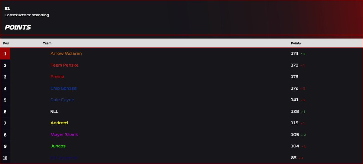 Marley Sim tweet media