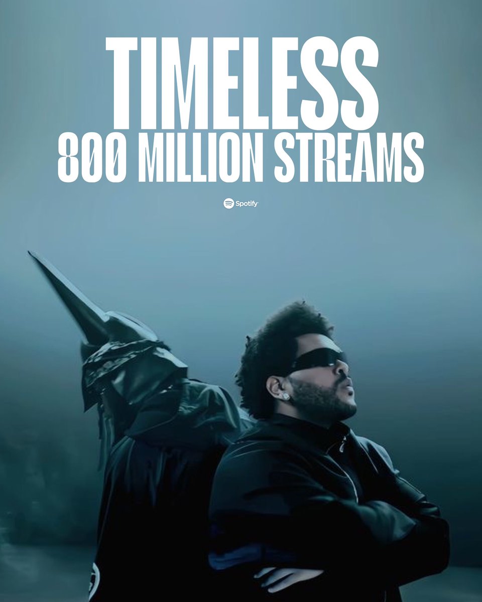 NewsWeeknd's tweet photo. The Weeknd and Playboi Carti’s ‘Timeless’ has surpassed 800 million streams on Spotify. https://t.co/Sth63gWGUj