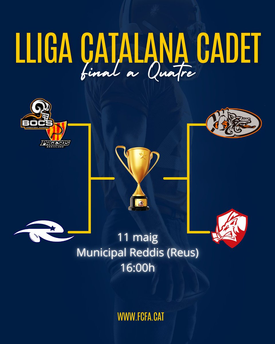 FCFAtwi's tweet image. 🏆  #LCFACadet 

🔝 Definida la Final a Quatre, que es jugarà l'11 de maig al Municipal Reddis de Reus
👇
@ArgentonaBocs+@bcnpagesos 🆚 @barberarookies
@BDN_Dracs 🆚 @terrassareds
 
#FCFA #futbolamericà #americanfootball @UFECcat @esportcat