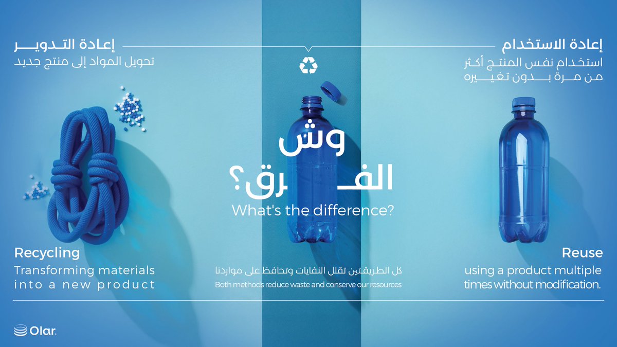 خيارات التخلص الآمن من النفايات ، نحفظ مواردنا ونحمي بيئتنا 💚♻️🌏

#تحيا_وتدوم #اعادة_التدوير