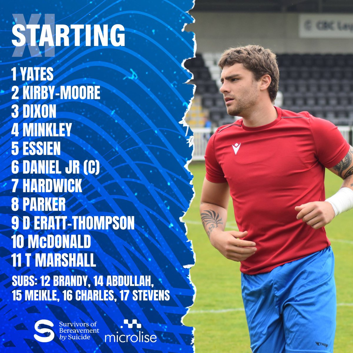 🔢 How your Robins start this afternoon!

#OneTownOneClub