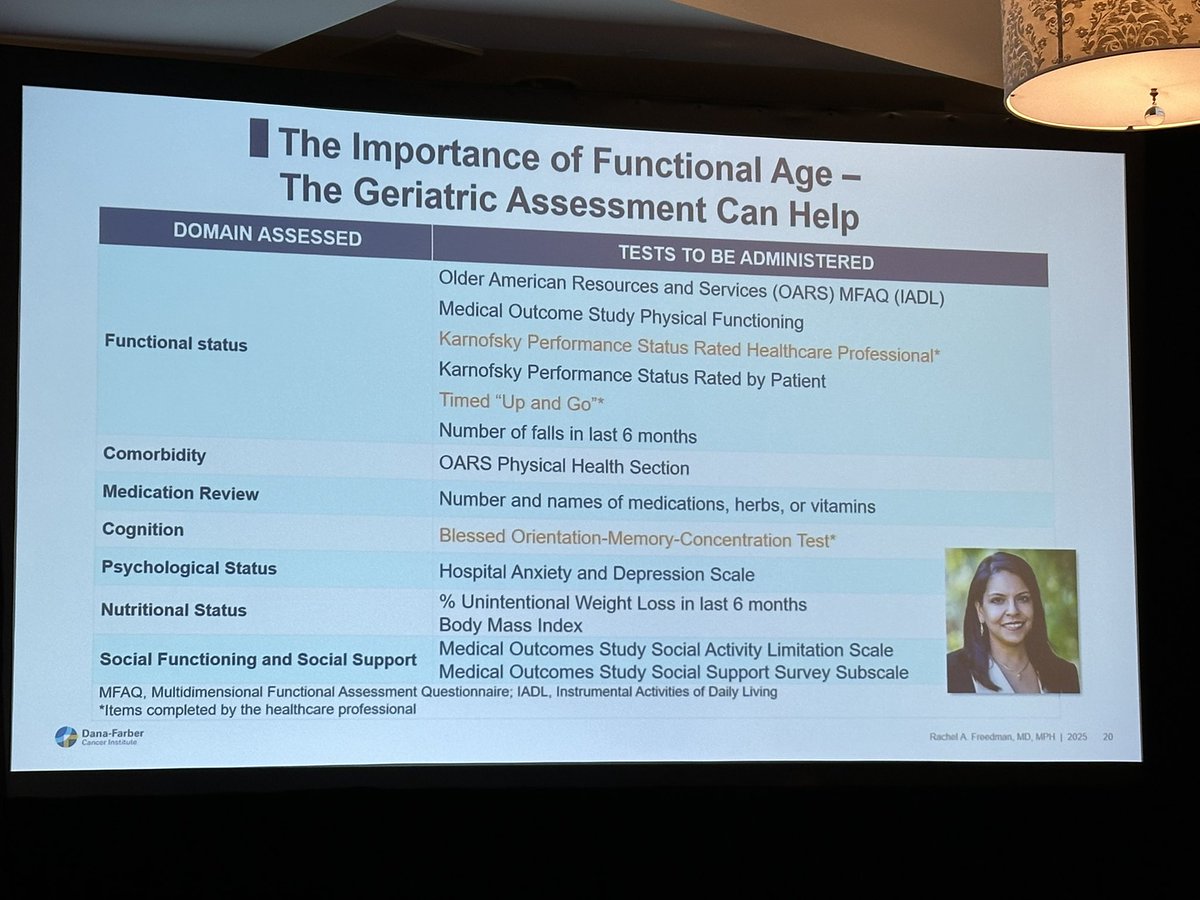 Sara Tolaney (@stolaney1) on Twitter photo Such an important talk on how to evaluate and treat older adults with breast cancer by <a href="/DrRFreedman/">Rachel Freedman, MD, MPH</a> - evaluation with geriatric assessments can be very helpful to guide us
<a href="/DFCI_BreastOnc/">Dana-Farberās Breast Oncology Center</a> <a href="/_MDEducation/">MD Education</a> <a href="/VKaklamani/">VIRGINIA KAKLAMANI</a> Such an important talk on how to evaluate and treat older adults with breast cancer by <a href="/DrRFreedman/">Rachel Freedman, MD, MPH</a> - evaluation with geriatric assessments can be very helpful to guide us
<a href="/DFCI_BreastOnc/">Dana-Farberās Breast Oncology Center</a> <a href="/_MDEducation/">MD Education</a> <a href="/VKaklamani/">VIRGINIA KAKLAMANI</a>