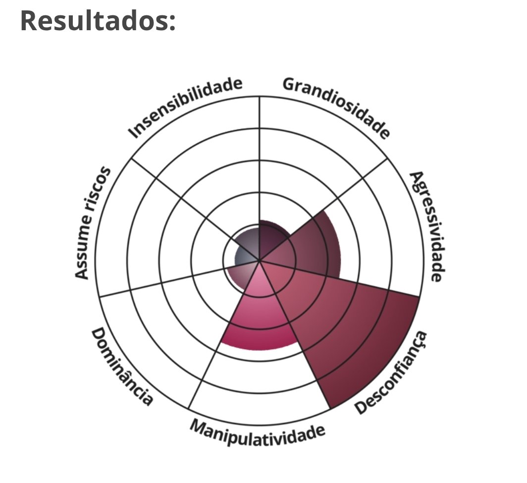 mavigrl's tweet photo. quem é o dono desse site???? quero comprar um resultado bom https://t.co/7o8cIYGdj2