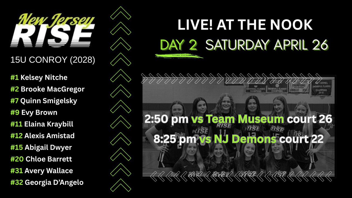 Day 2 schedule⬇️ 🏀<a href="/newjerseyrise/">New Jersey RISE</a> <a href="/NJLadiesHoops/">NJ Ladies Hoops</a> <a href="/CoachRick108/">Richard Friedman</a> <a href="/AveryWallace31/">Avery Wallace</a> <a href="/quinnsmigs/">Quinn Smigelsky</a> <a href="/Kels_N1/">Kelsey Nitche</a> <a href="/lexiborowski12/">Alexis Borowski</a> <a href="/e_kraybill/">Elaina (Lanie) Kraybill</a> <a href="/abigail_dwyer1/">Abigail Dwyer</a> <a href="/gdangelo32/">Georgia D'Angelo</a>