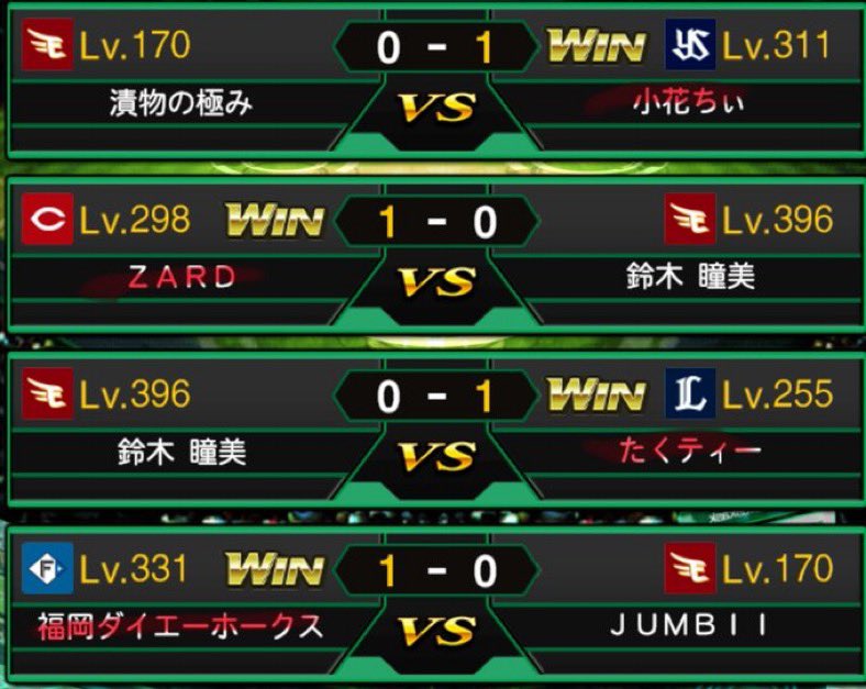 本日21時～ <a href="/AQUILLAEAGLES/">AQUILLA (プロスピ非公式クラン)</a> 様
と対抗戦を行いました！
結果は4-0で紅蓮の勝利です💪
また機会があればよろしくお願いします😊
#プロスピa